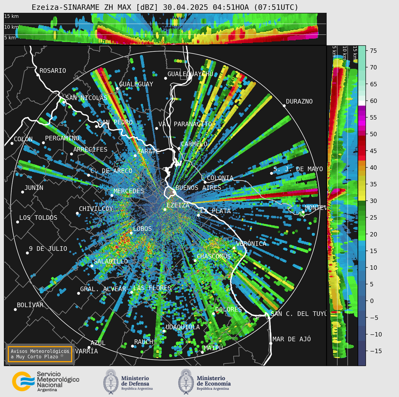 Radar Ezeiza 480km